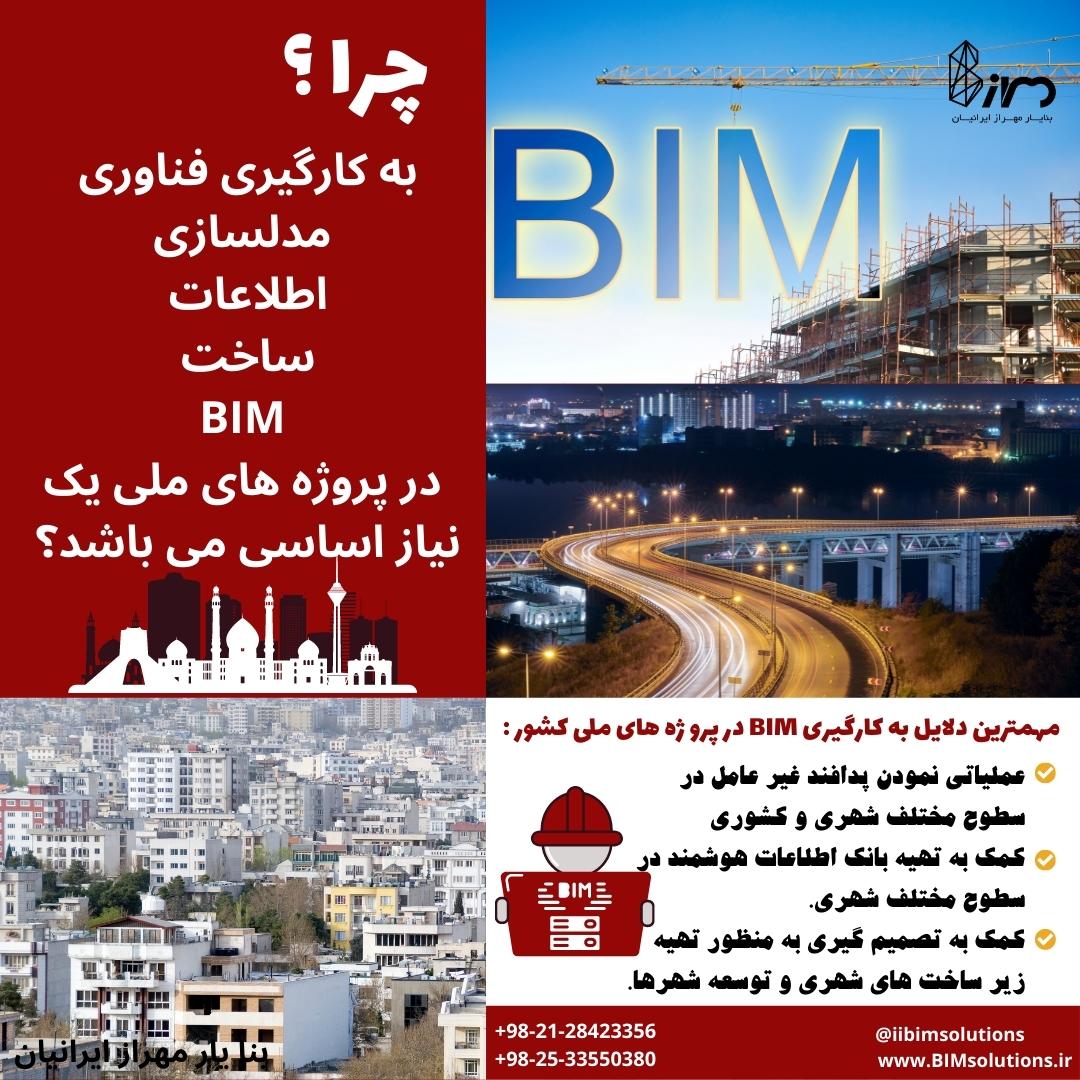 چرا به کارگیری فناوری مدلسازی اطلاعات ساخت (BIM) درپروژه های ملی یک نیاز اساسی می باشد؟ نویسنده سعید خلیلی مدیر عامل شرکت بنا یار مهراز ایرانیان